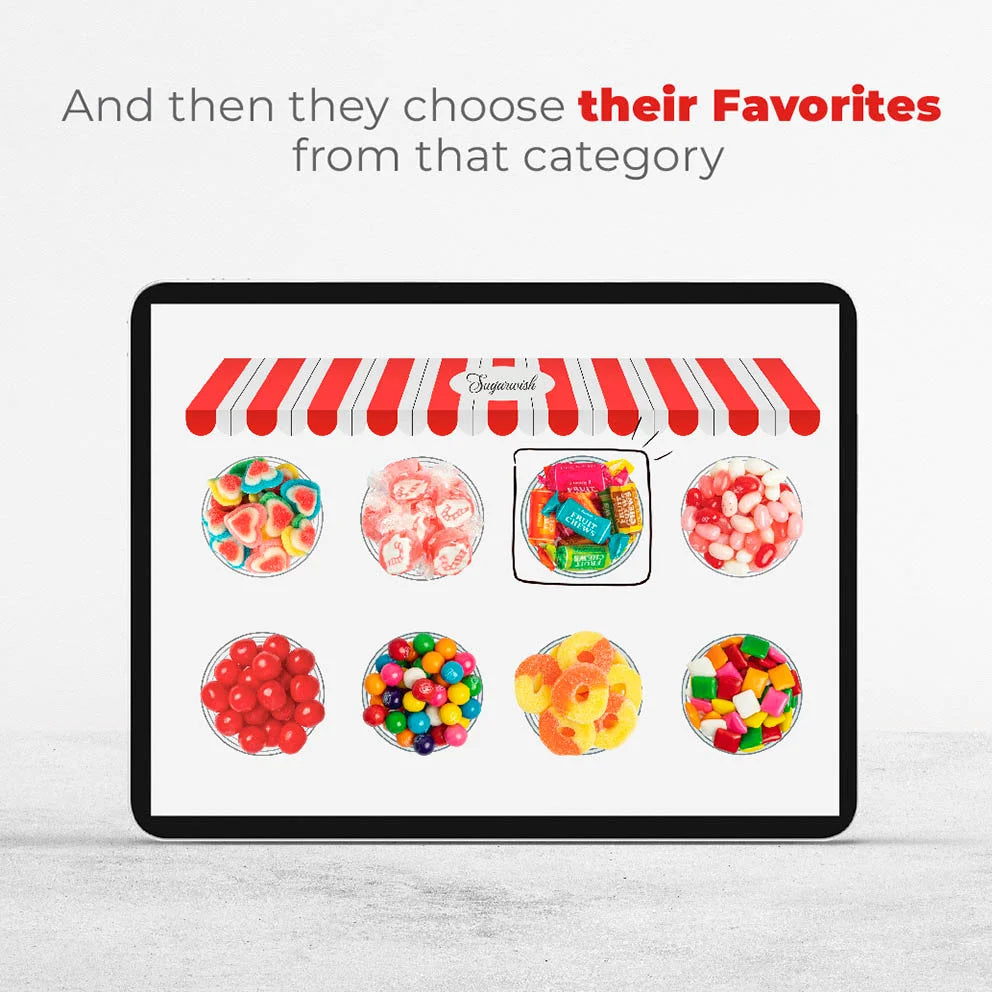 Customize a Sugarwish